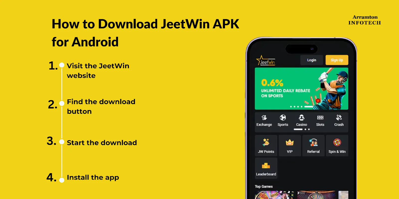 JeeTwin এর পরিষেবা গুণমান কি বিশ্বস্ত?