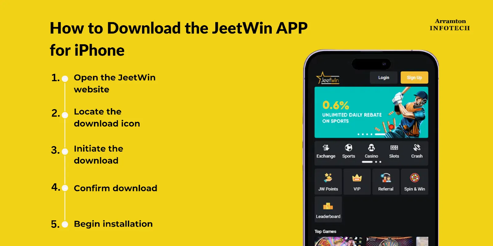 কেন মোবাইল ফোনে JeeTwin খোঁজে পাচ্ছি না？